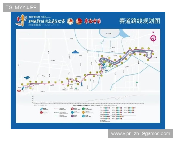世界马拉松赛事承办方信用评级第27版更新，世界马拉松组织